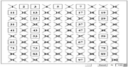 Reseach Paper on Comparitive Analysis of Prime Sieves in Parallel Computing